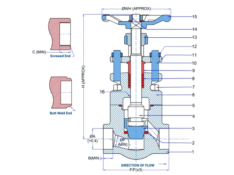 forged globe valve cross section drawing screwed bonnet