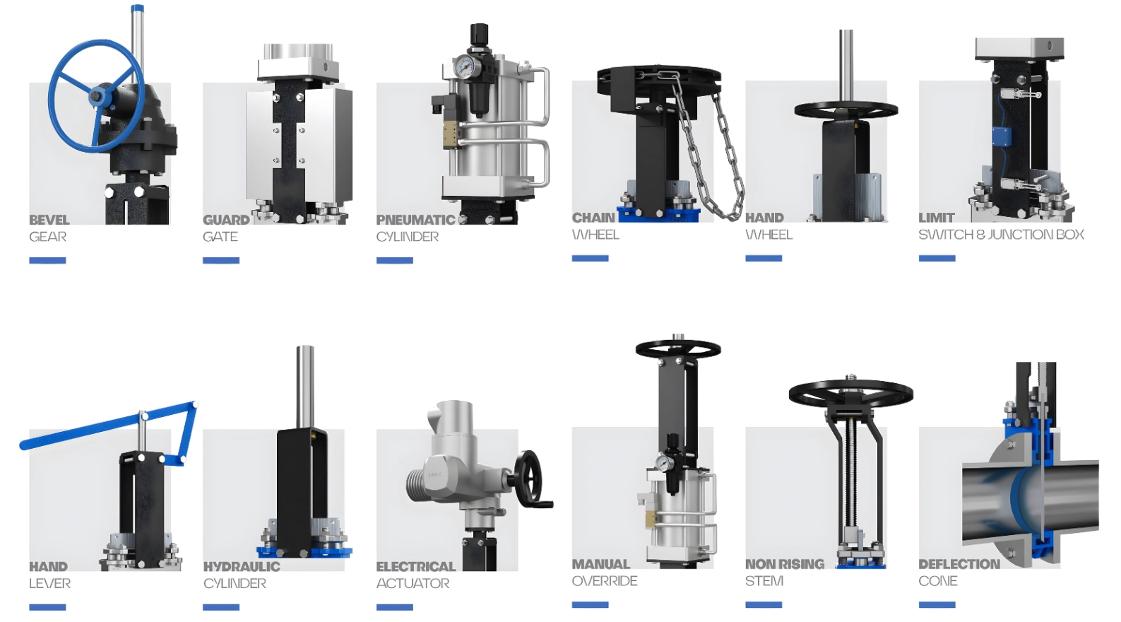 knife gate valve actuation accessories pneumatic electrical manual guide