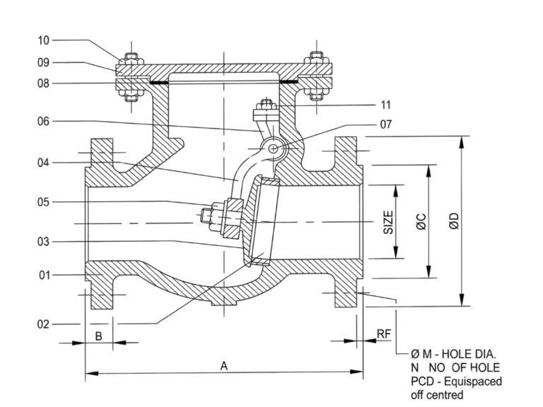 Swing check valve cross section drawing showing bolted bonnet construction and full bore internal design for low pressure drop