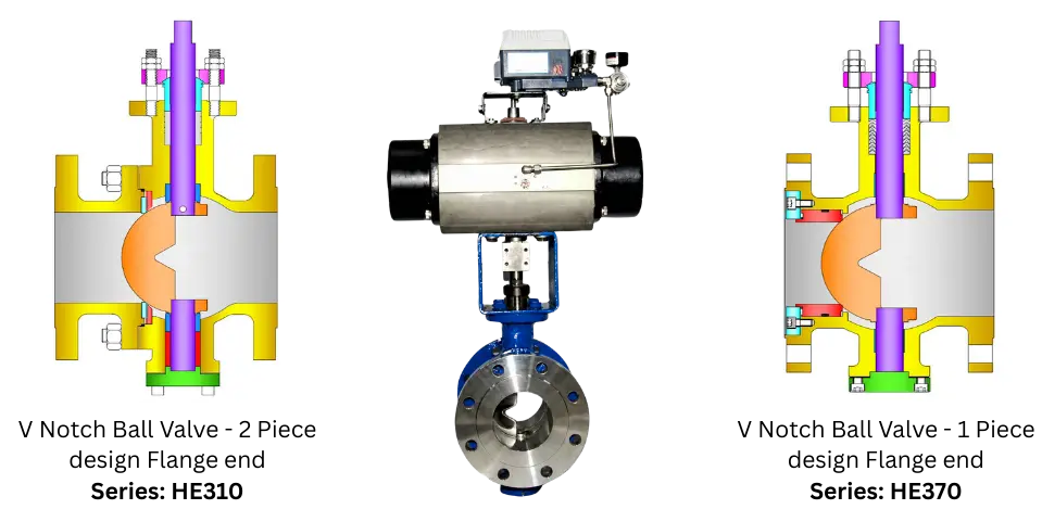 V-notch ball valve construction details diagram showing Hubluxe 1-piece (Series HE370) and 2-piece (Series HE310) design flange end bodies