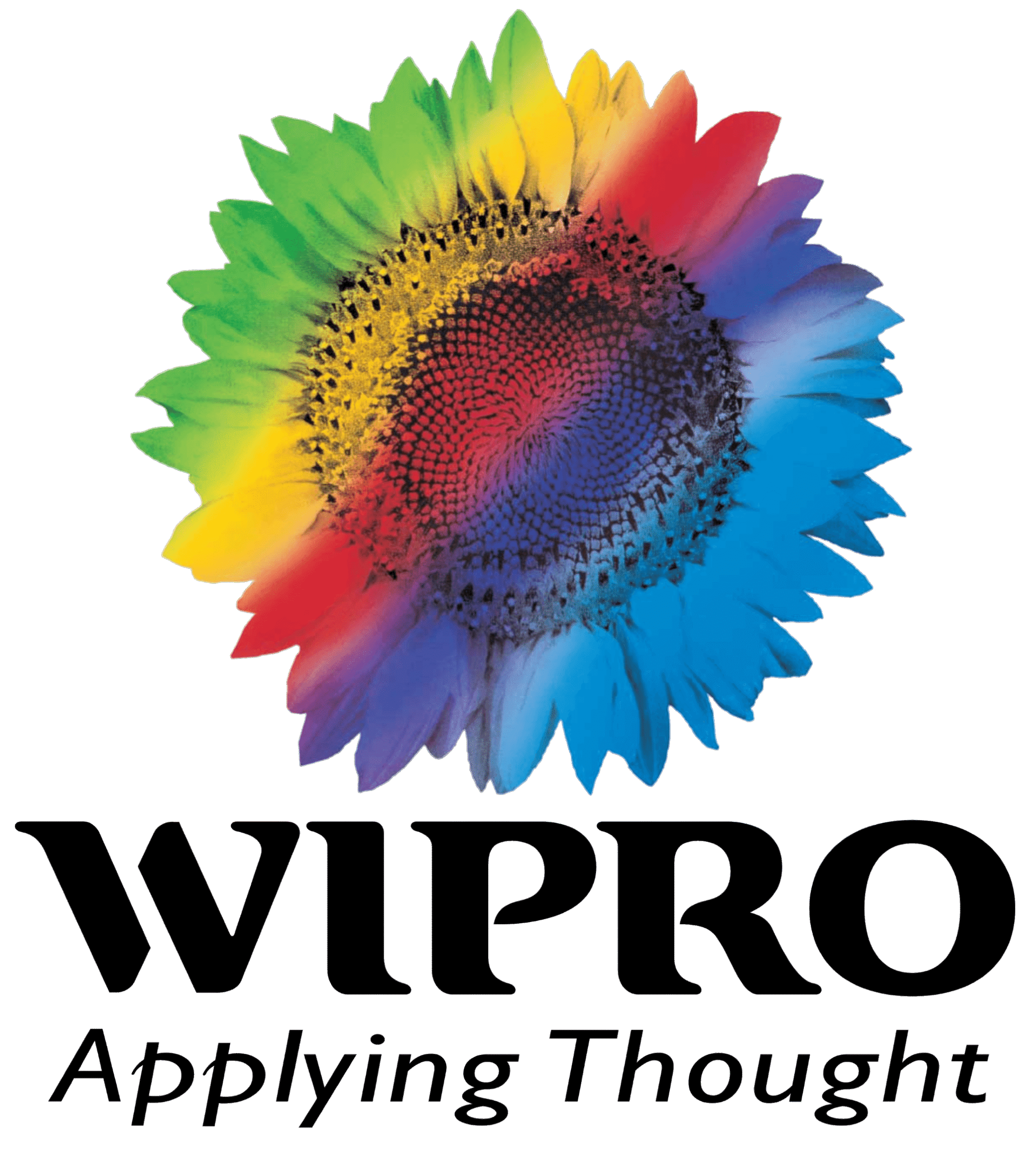 Wipro